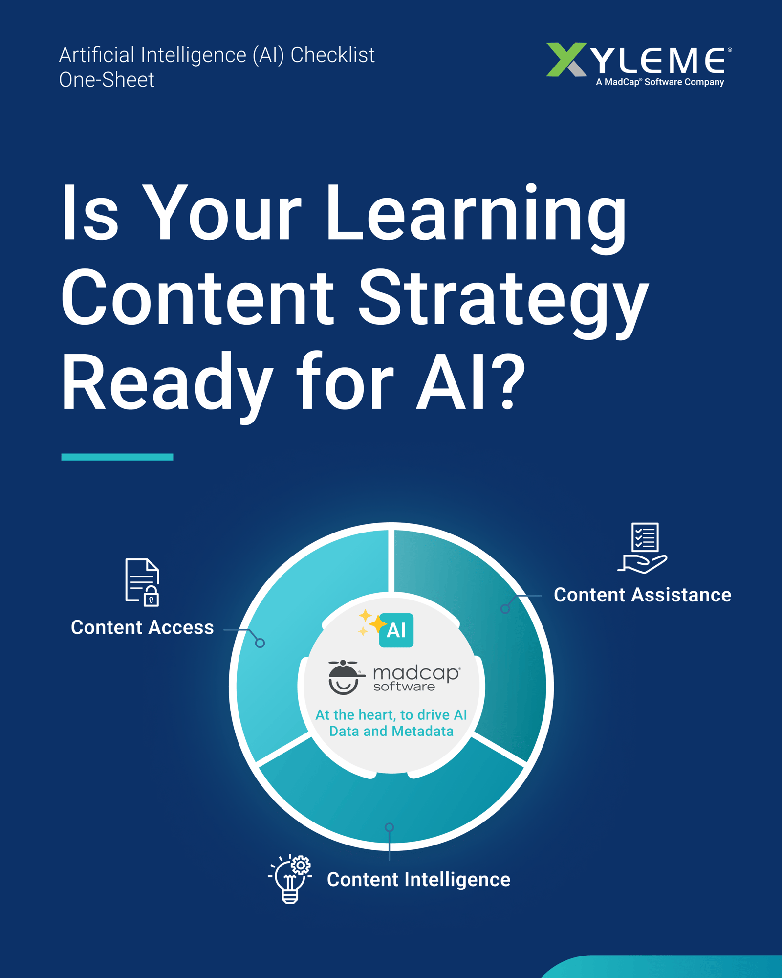 AI Checklist Cover image